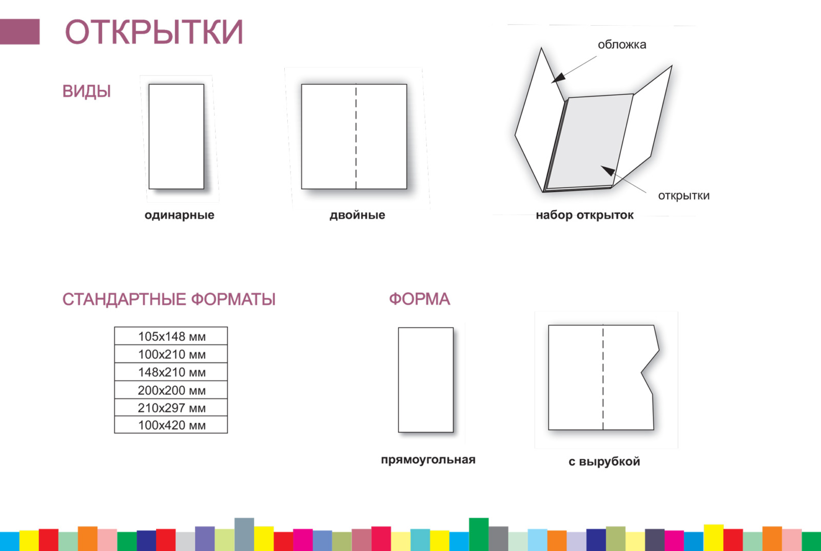 Печать открыток, изготовление открыток на заказ в Минске 📃 Типография ...